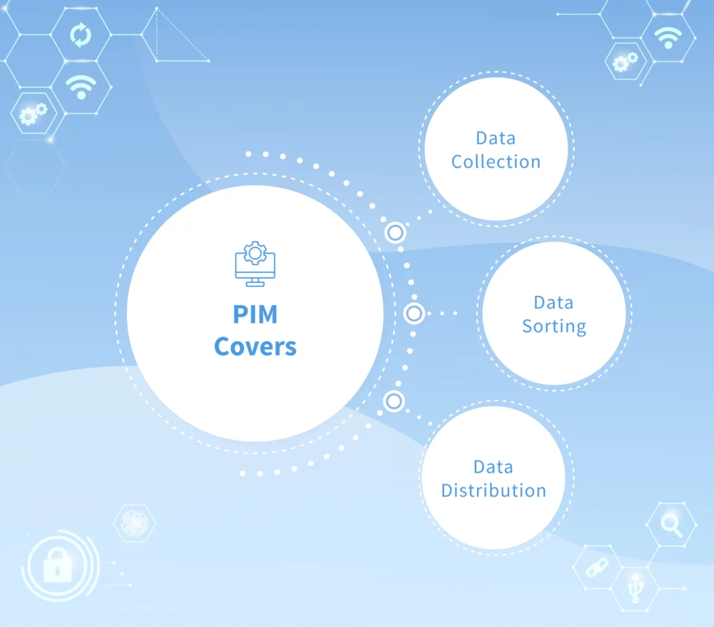 PIM Software as a Product Data Optimization Tool