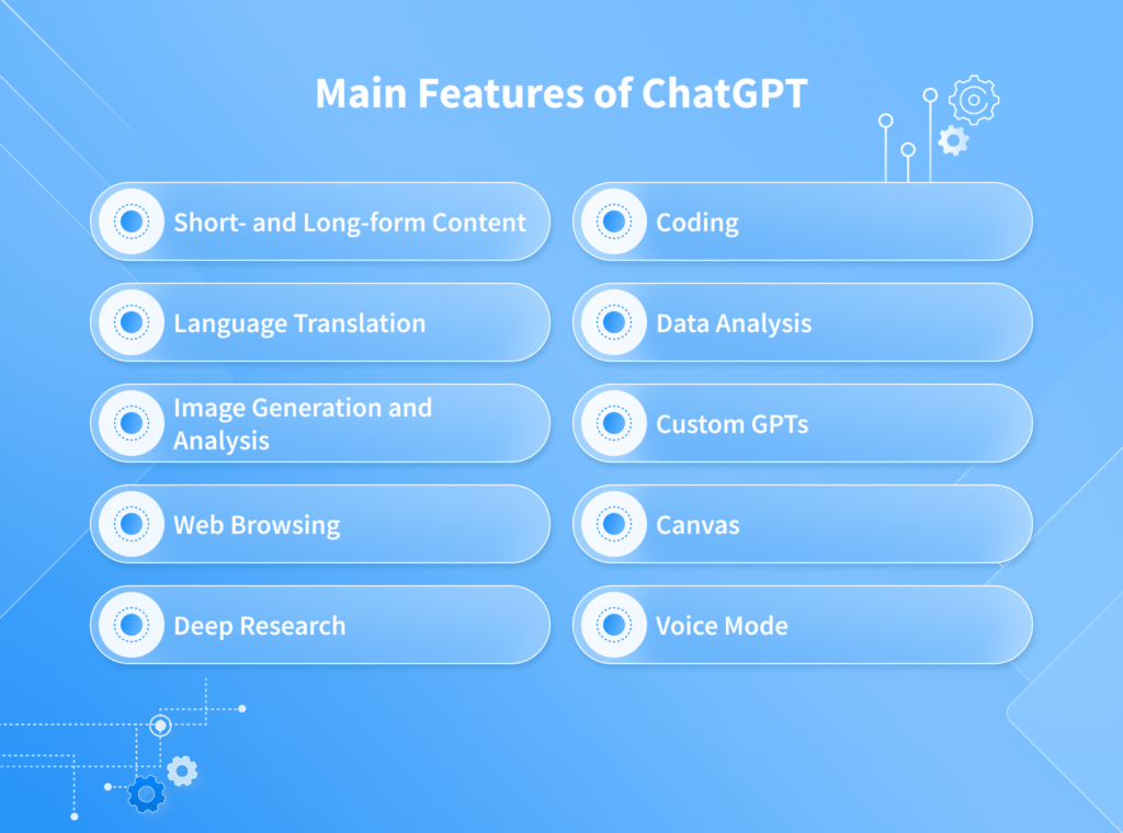 Main Features of ChatGPT