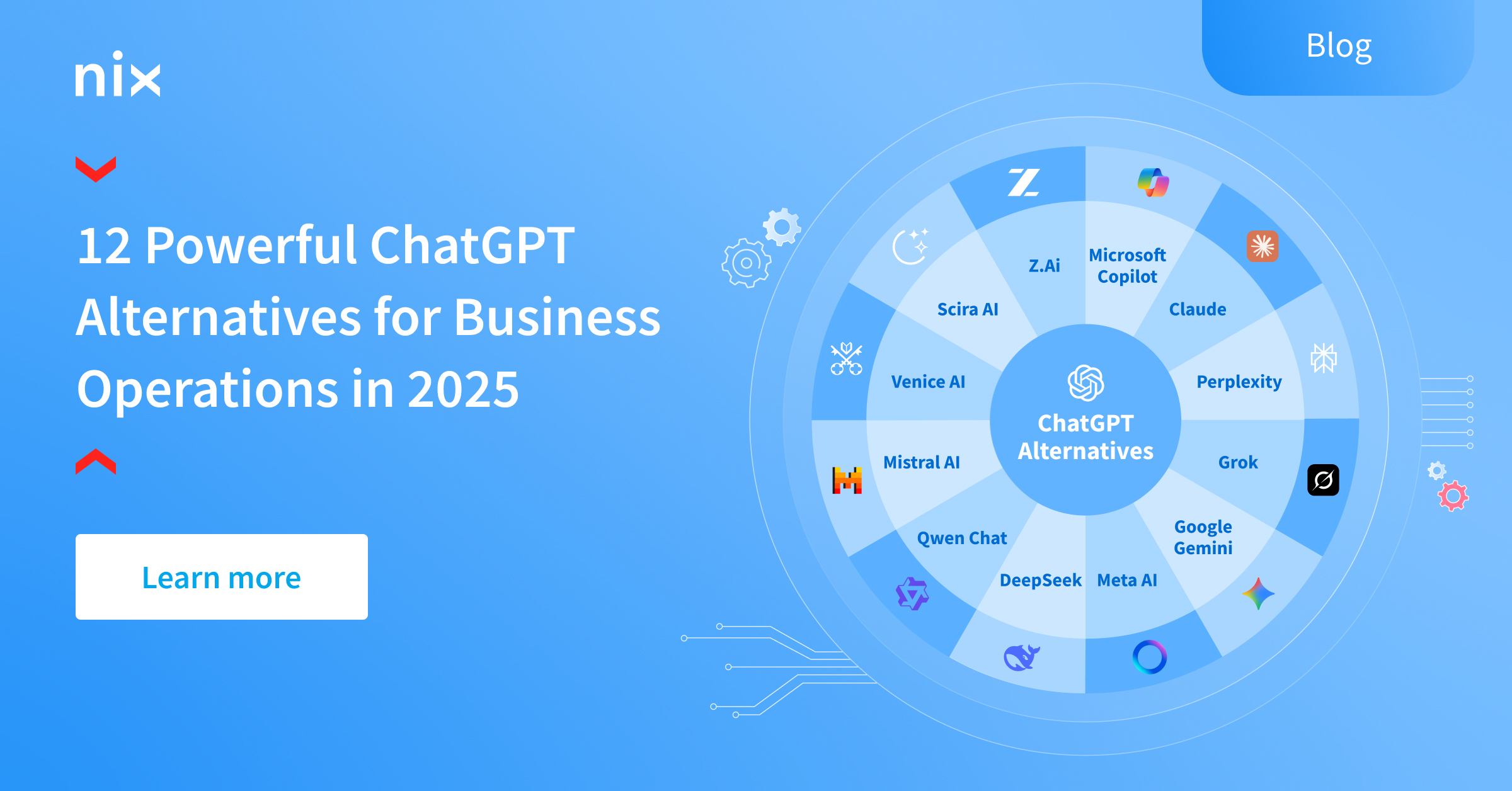 12 Best ChatGPT Alternatives for Business (2025) – NIX United