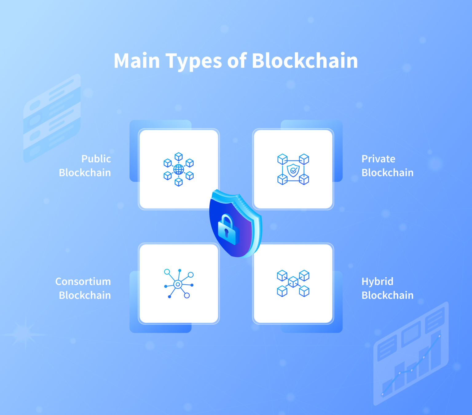 Blockchain Security: Features, Tips & Best Practices – NIX United