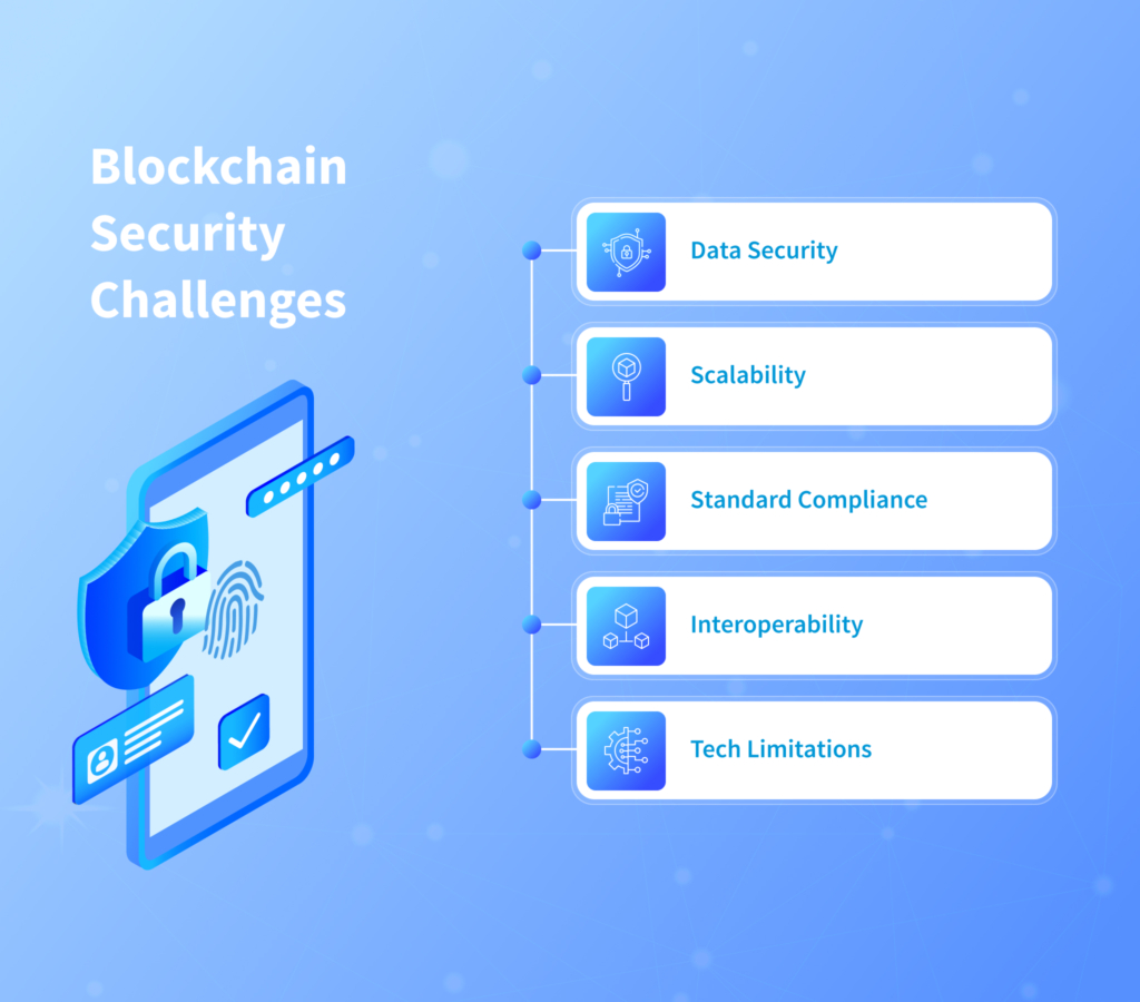 Blockchain security tips and tricks