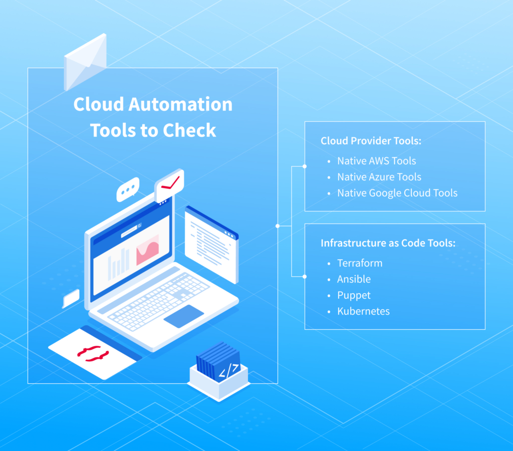 What is Cloud Automation?