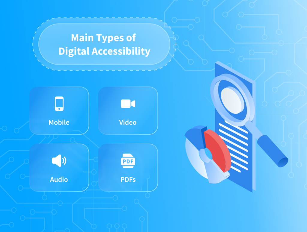 What is digital accessibility？