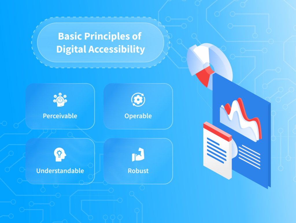 What is digital accessibility？