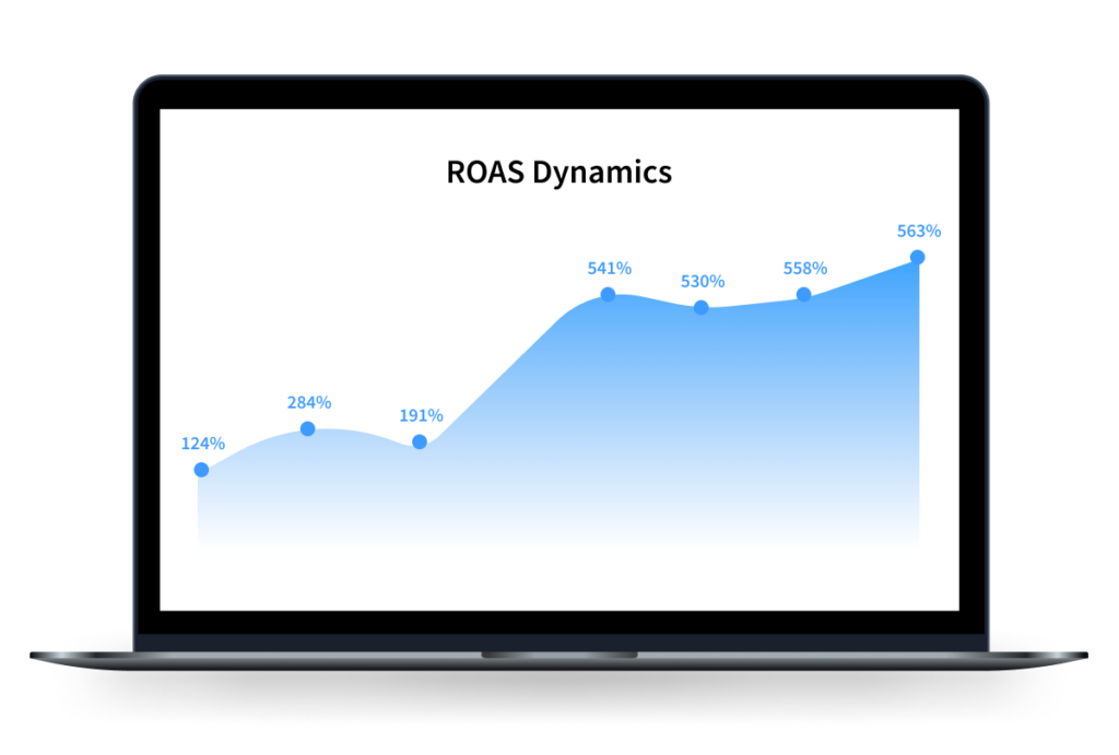 roas@2x