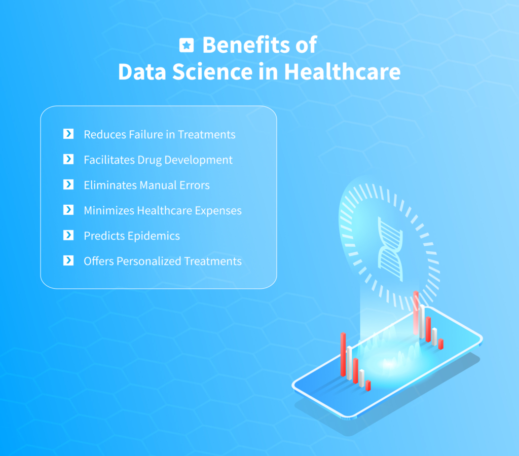 Data science in healthcare