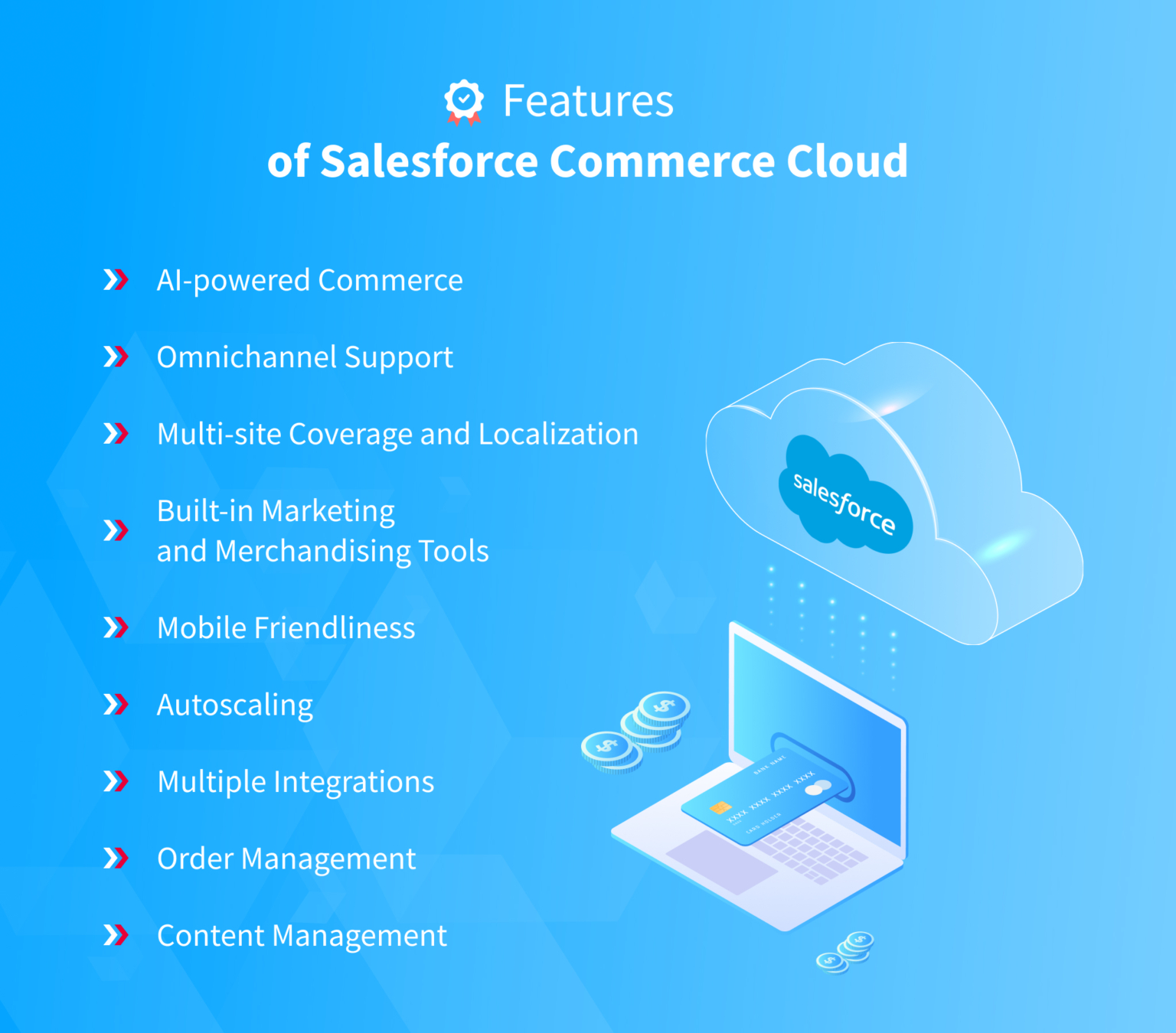 Why Use Salesforce Commerce Cloud: Features, Benefits, Use Cases – NIX ...