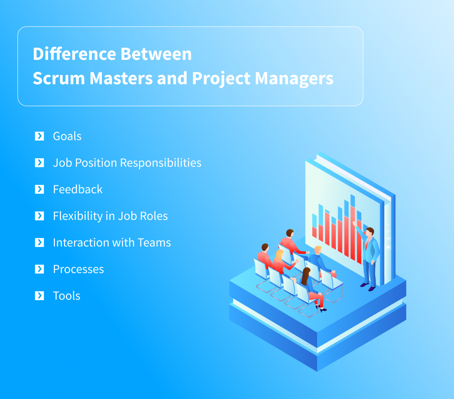 Scrum Master and Project Manager: Should You Hire Both – NIX United