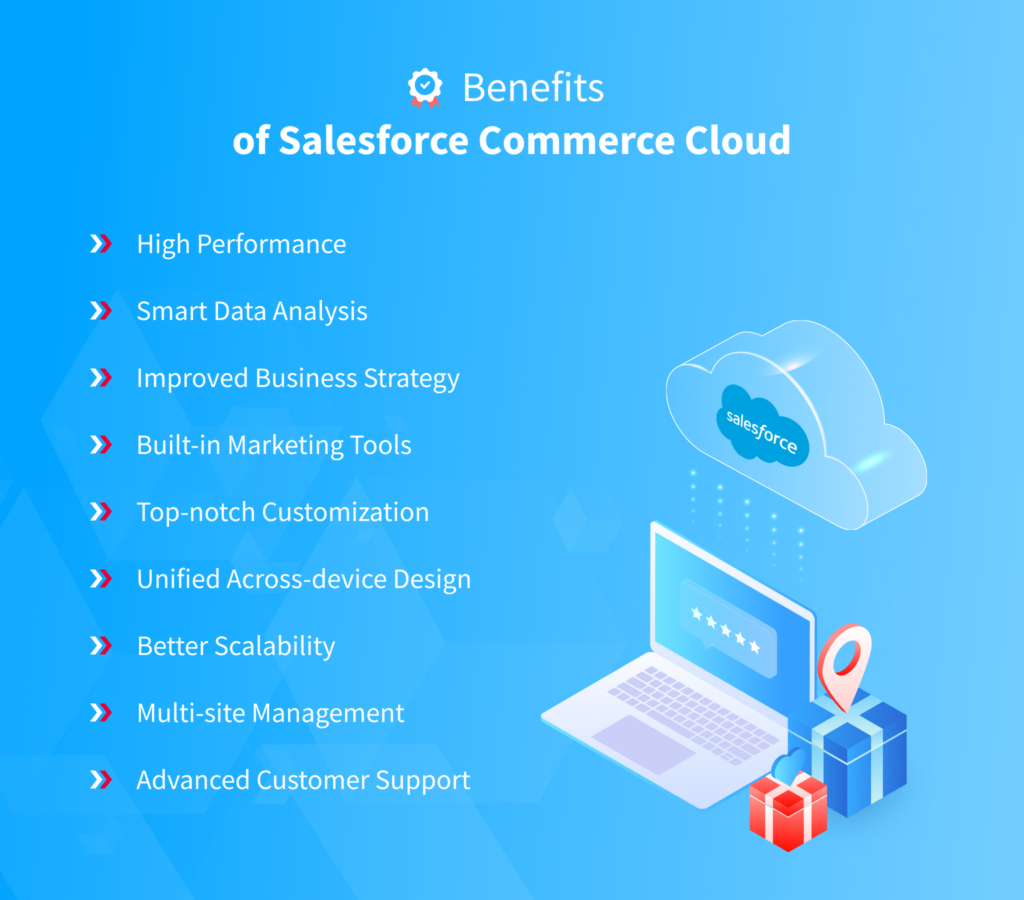 What is Salesforce Commerce Cloud?