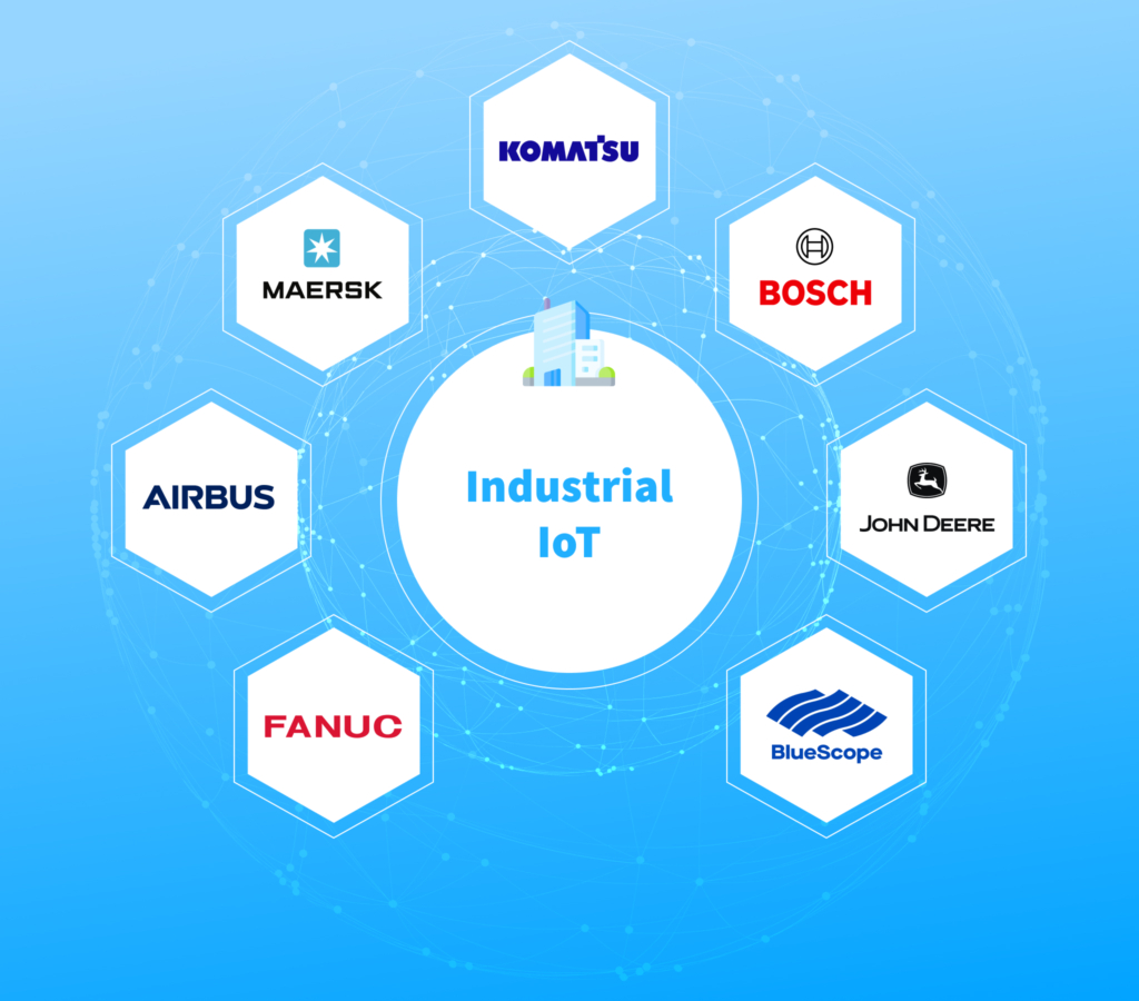 Industrial IoT applications