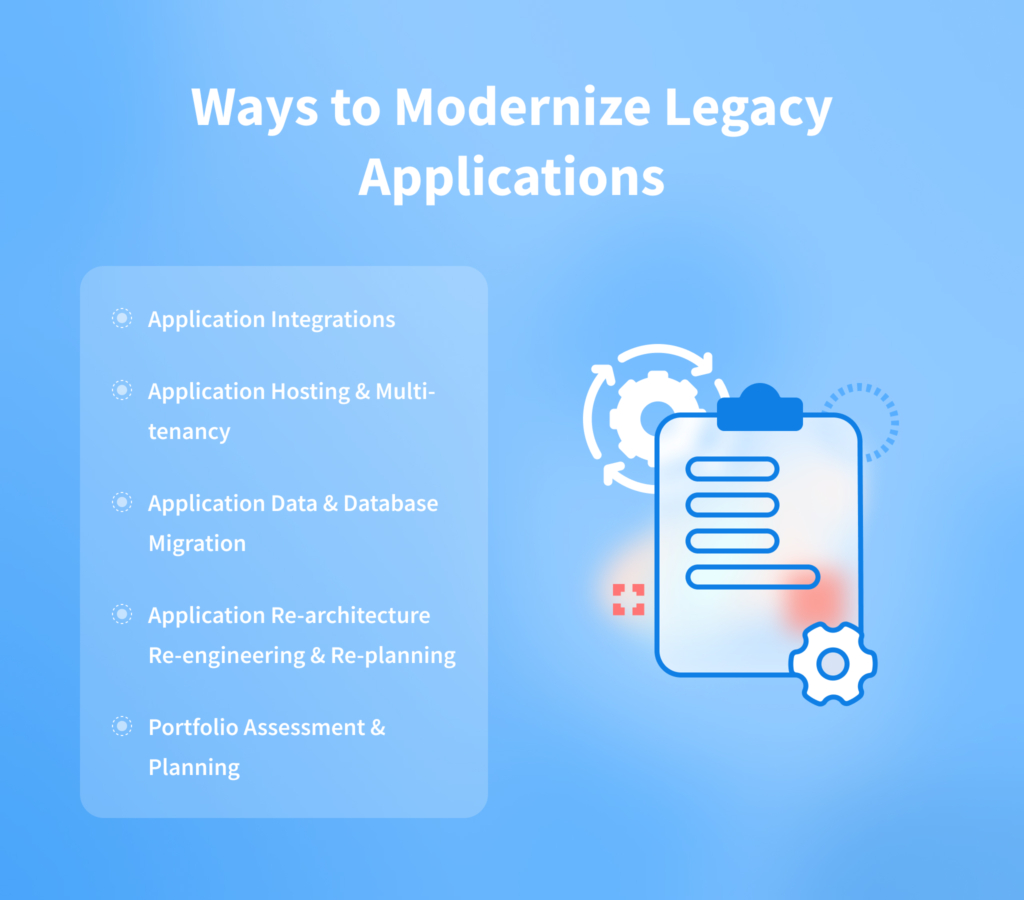 Ways to Modernize Legacy Application
