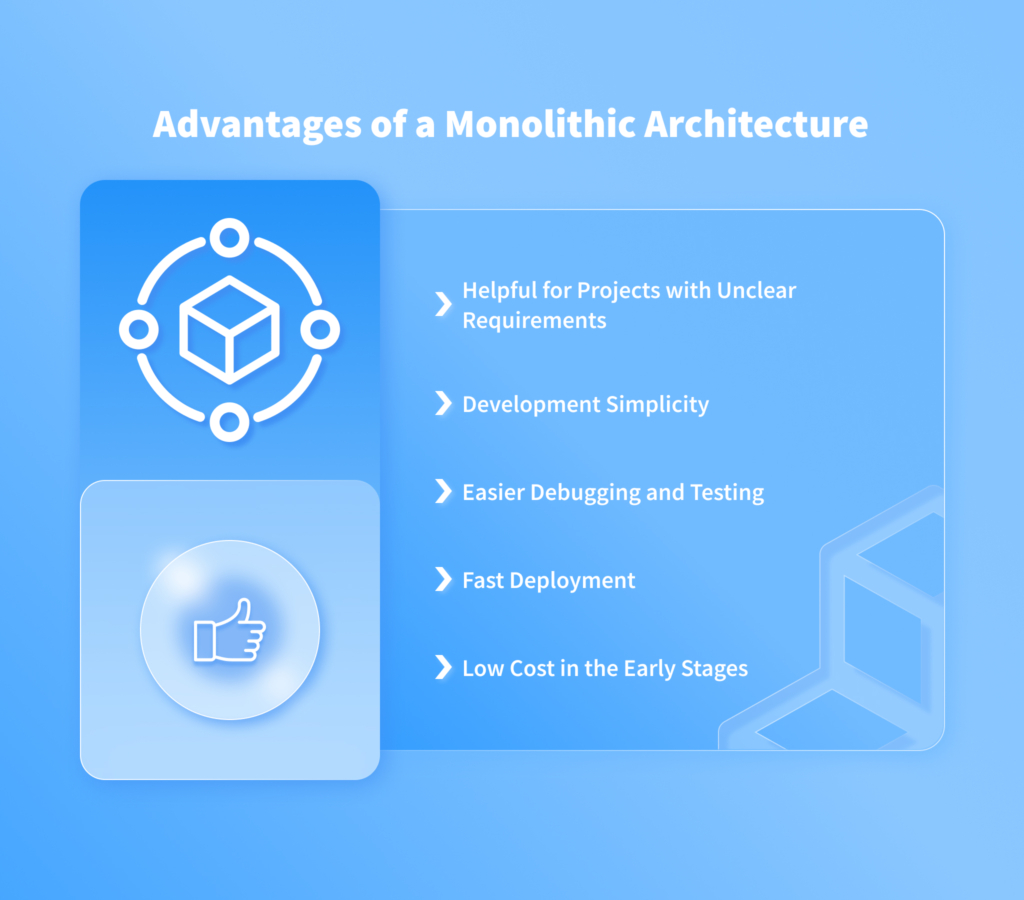 Microservices vs Monolith