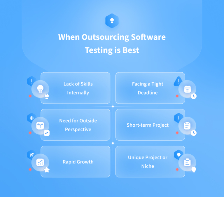 Guide to Outsourcing Software Testing with Pros and Cons – NIX United