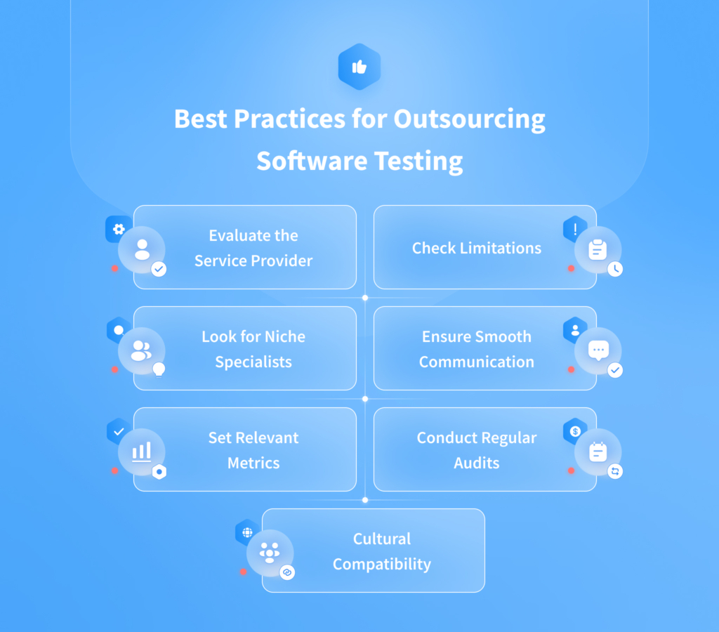 Outsourcing Software Testing