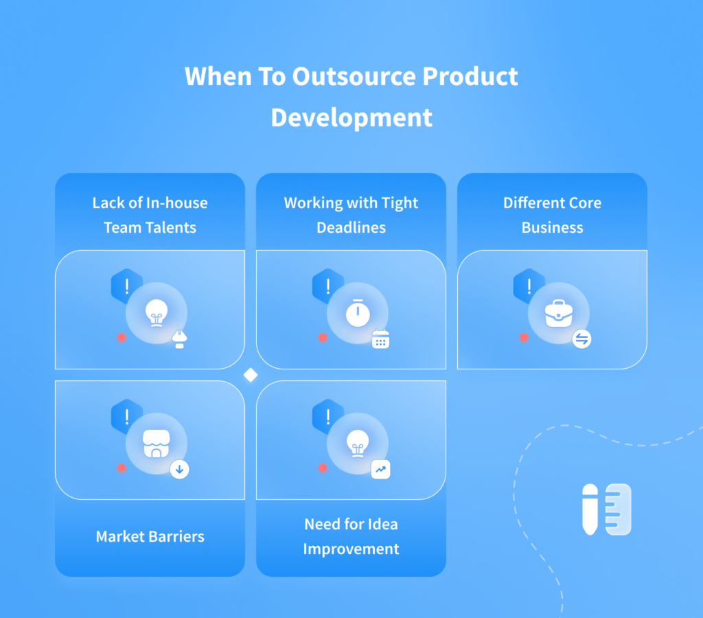Outsourced Product Development