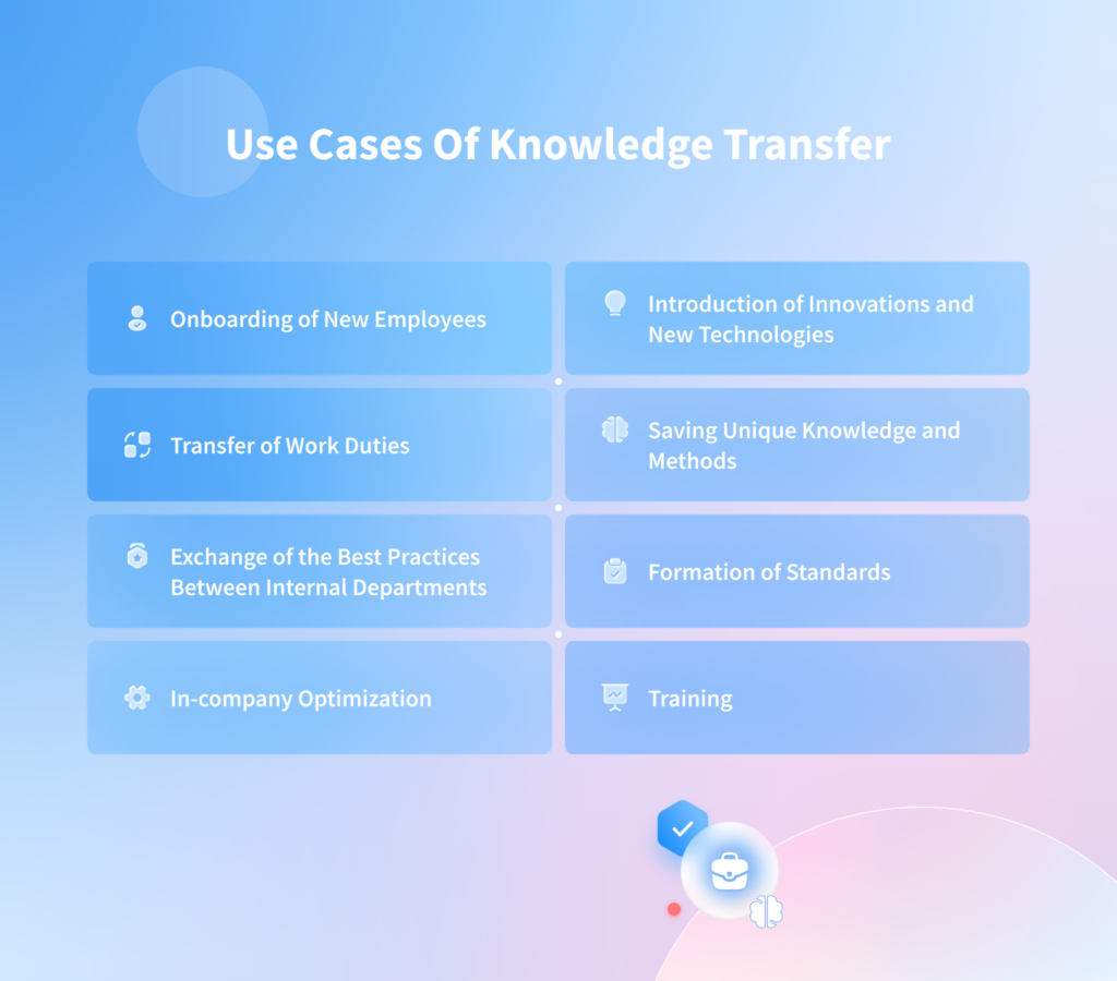 Knowledge Transfer Use Cases