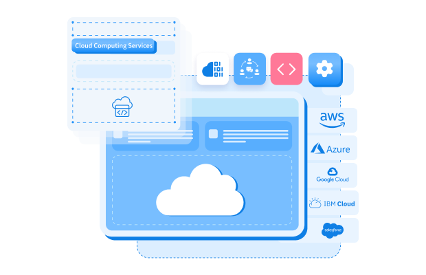 Cloud Consulting Services – NIX United