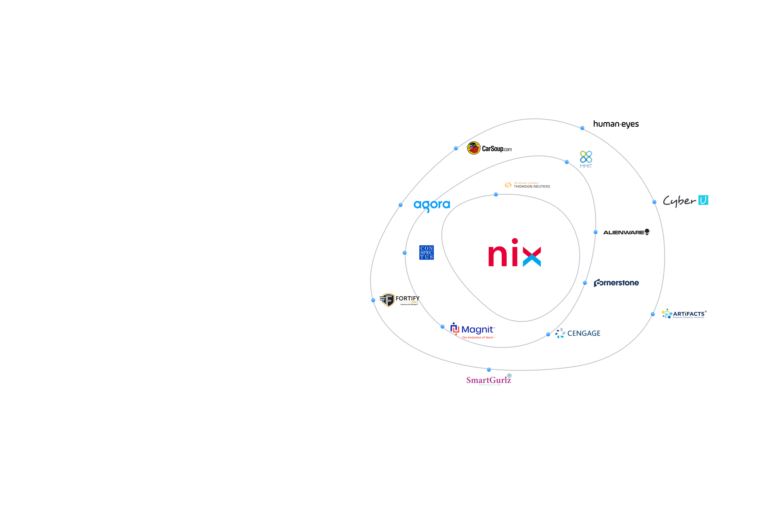 NIX United – Custom Software Development Company in US