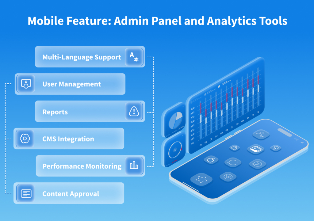 Admin Panel and Analytics Tools