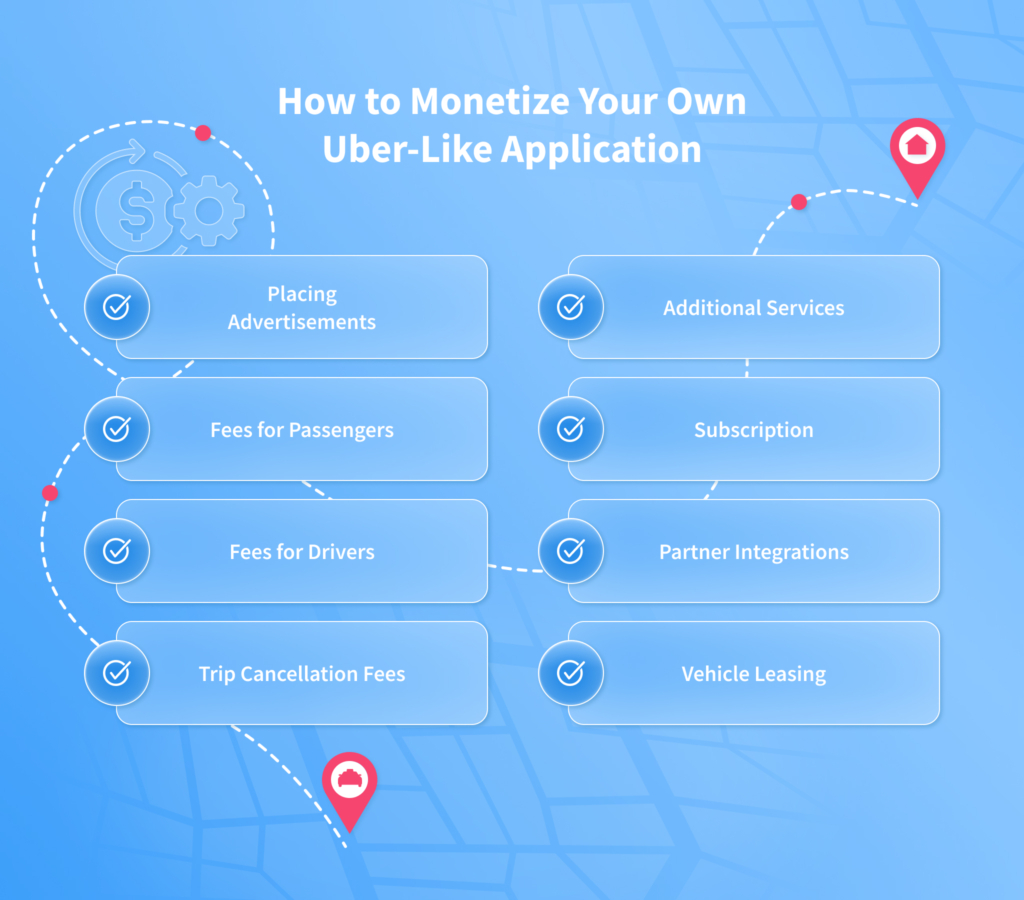 How to monetize Uber-like Application