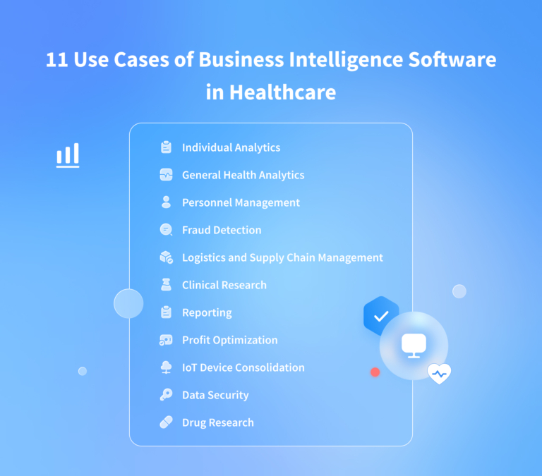 Understanding The Healthcare Business Intelligence – NIX United