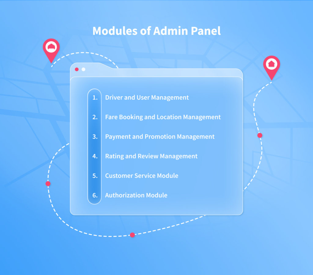 Modules of Admin Panel for Taxi App