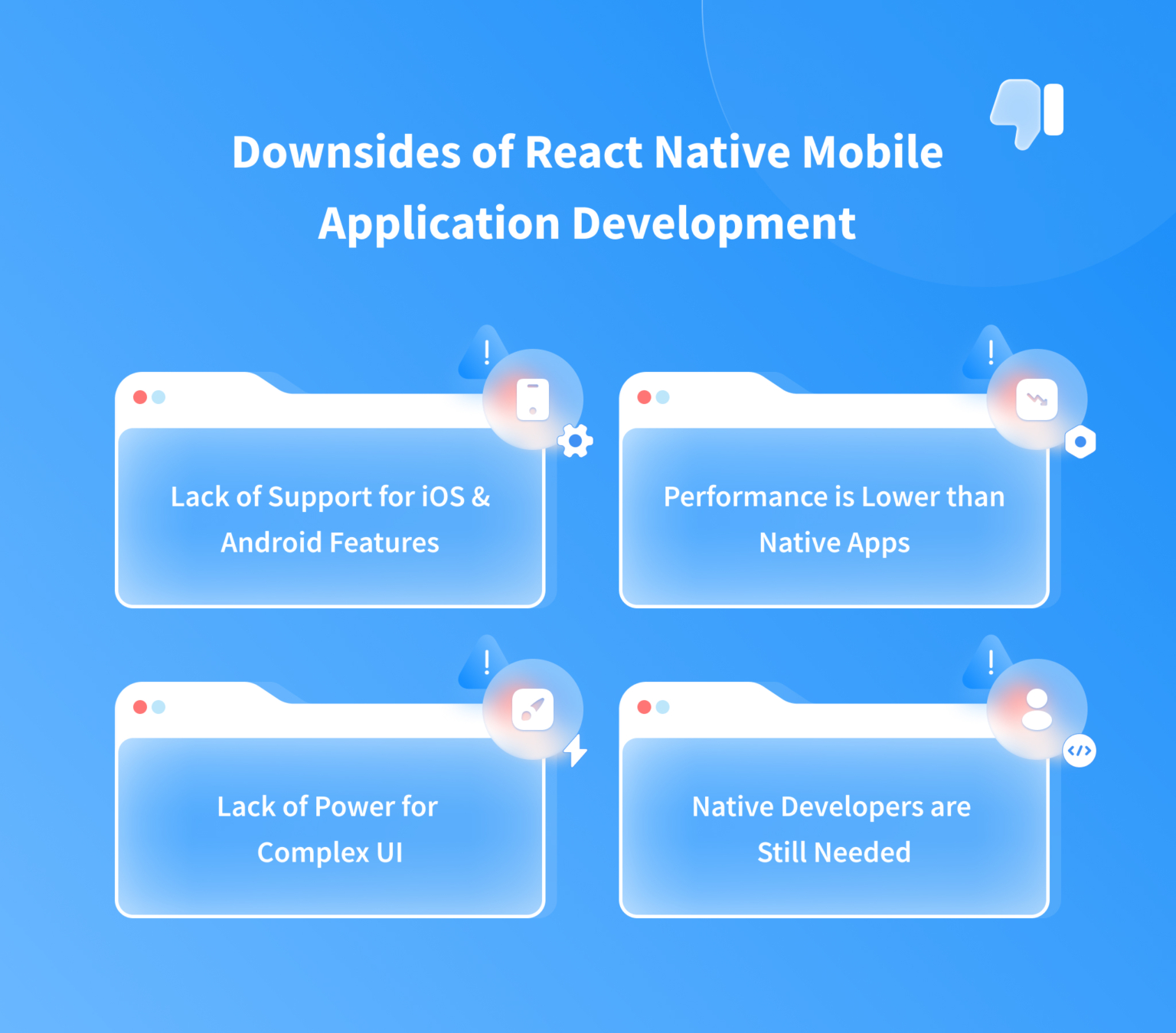 Why Use React Native for Mobile App Development – NIX United