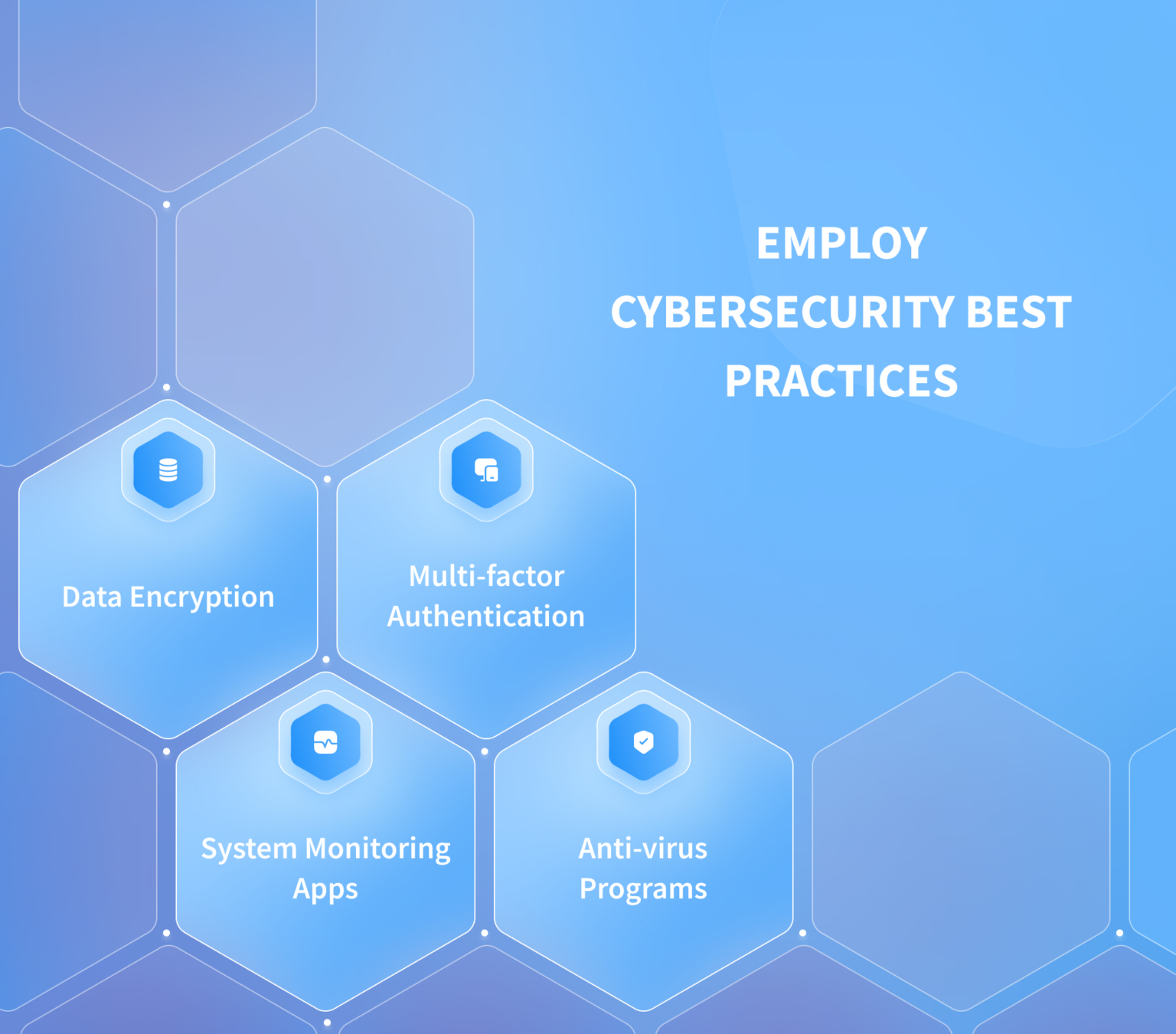 Healthcare Data Security: Risks and Best Practices – NIX United