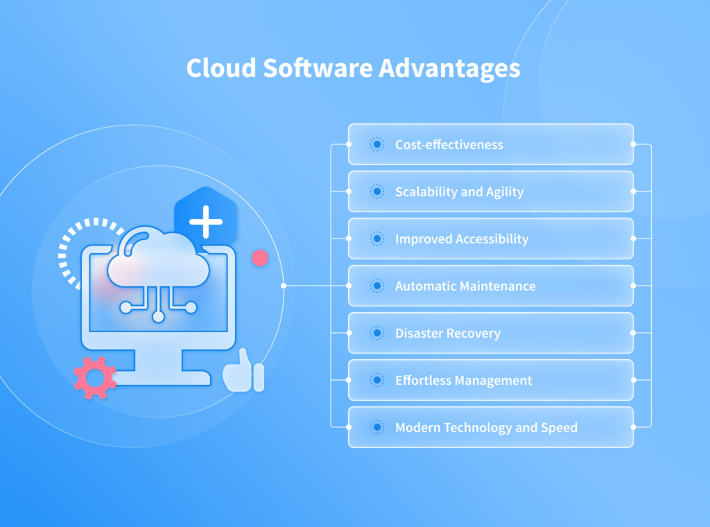 Cloud Software Advantages