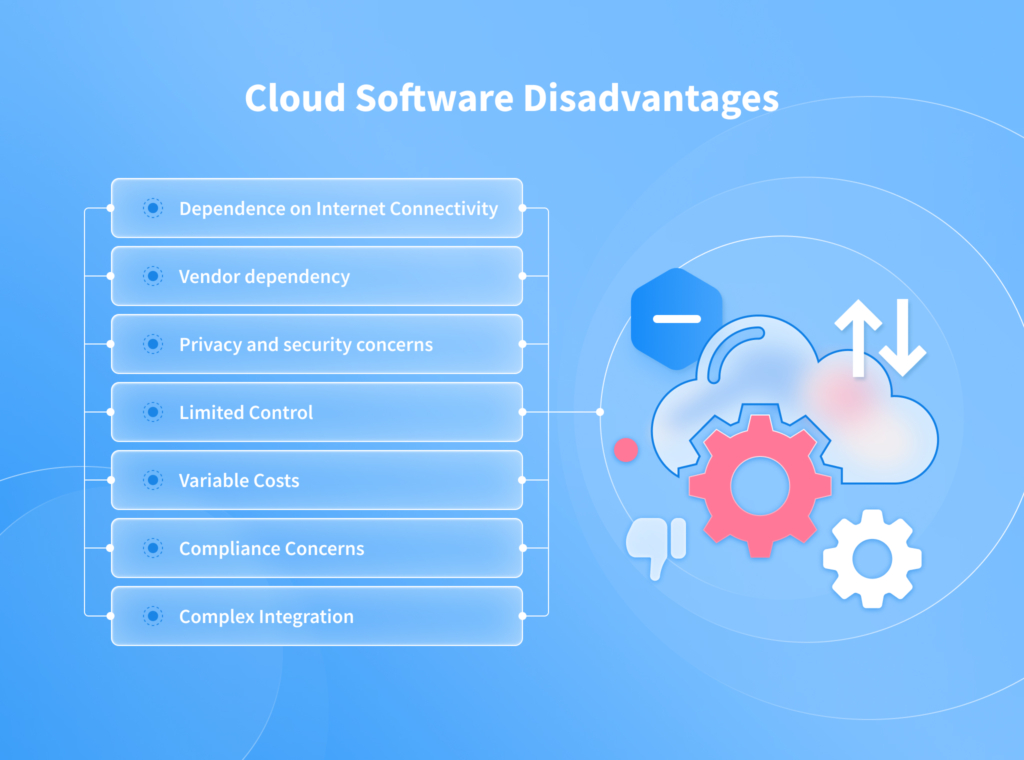 Cloud Software Disadvantages