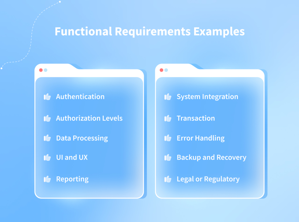 Functional and Nonfunctional Requirements