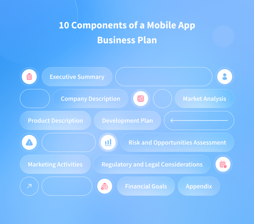 Components Your Mobile App Business Plan Template Should Include