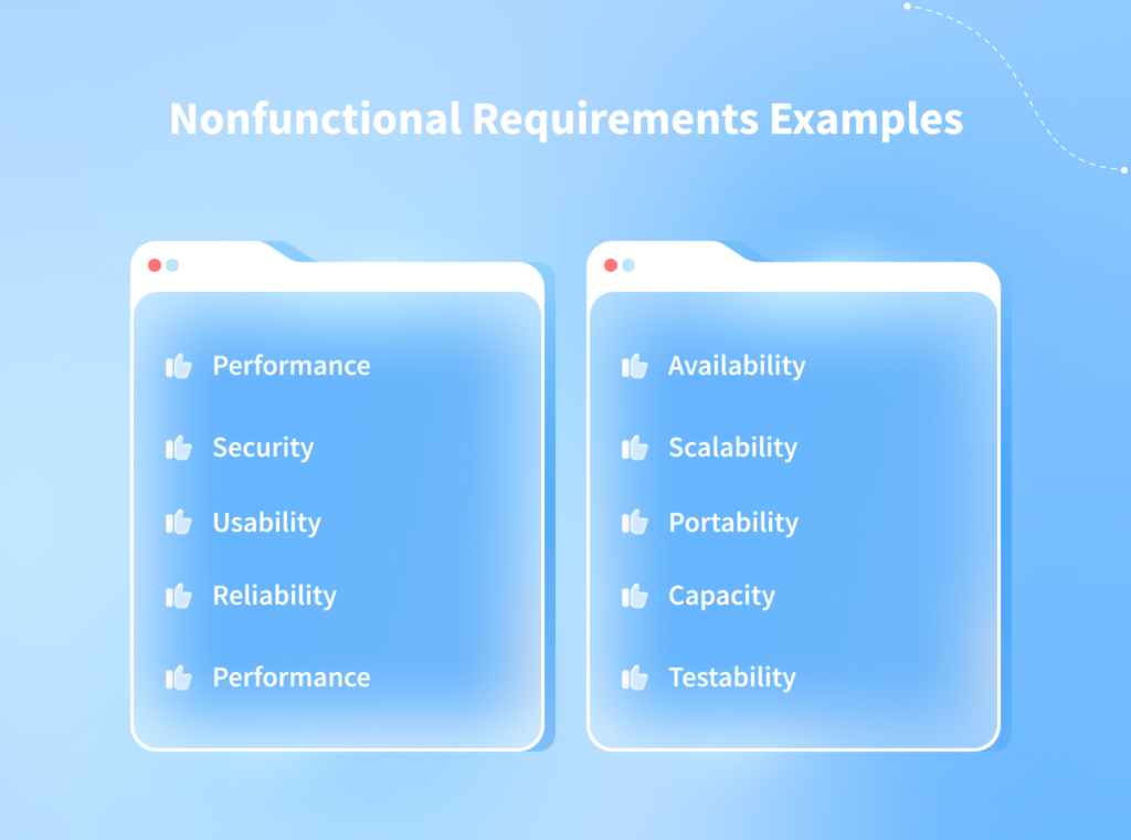 Functional and Nonfunctional Requirements