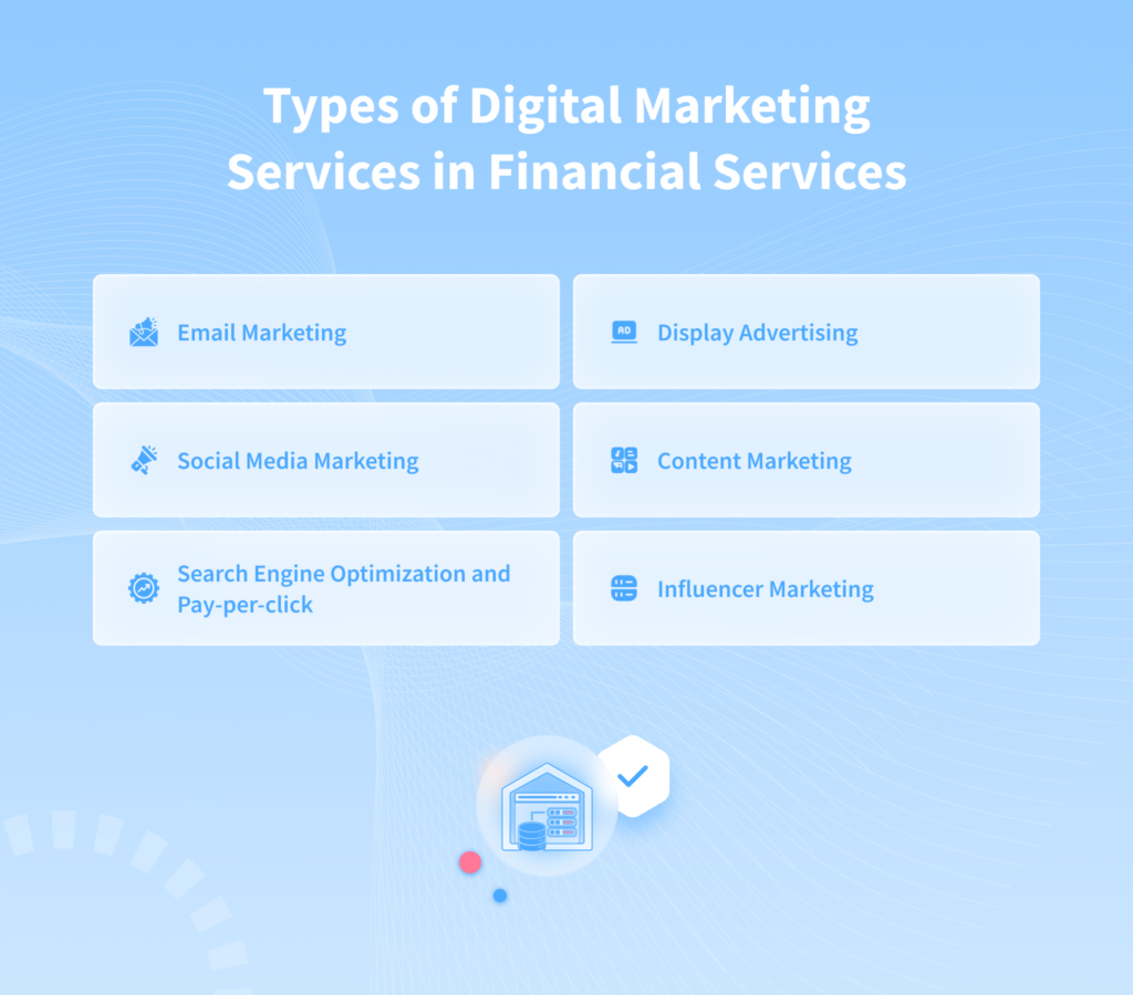 Digital Marketing in Financial Services