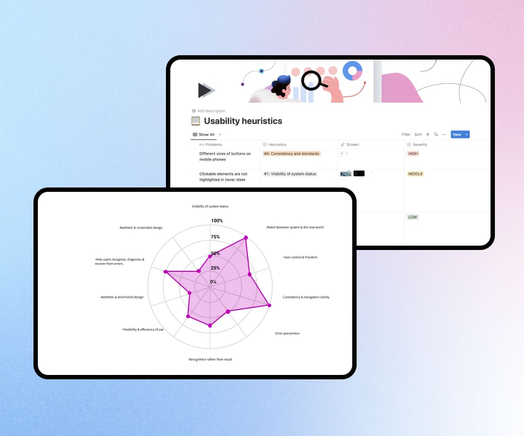UI/UX Design Services for Web & Mobile – NIX United