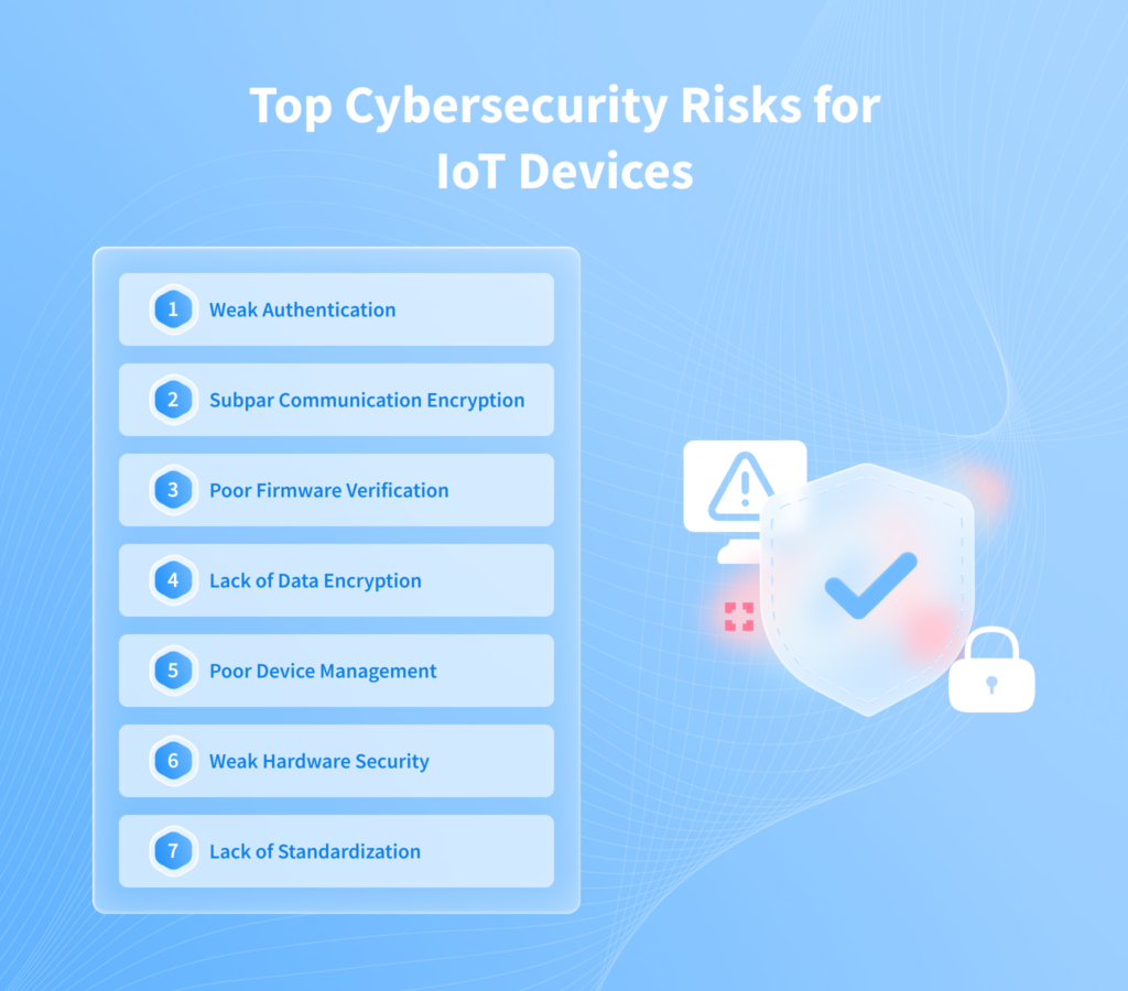 IoT Hardware Security