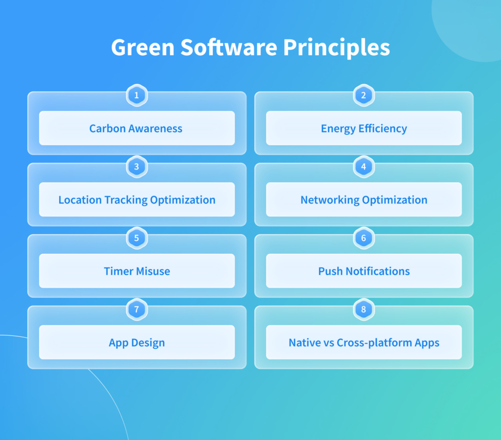 Sustainable App Development