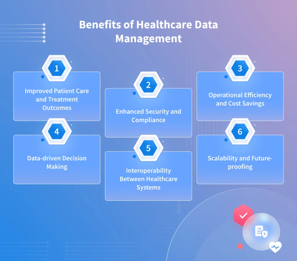 Benefits of Healthcare Data Management