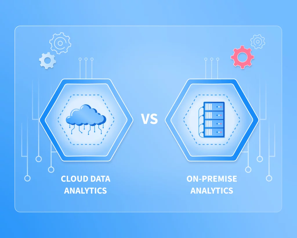 Blog Article Is Cloud Data Analytics Better than On-premise? Benefits and Definition image