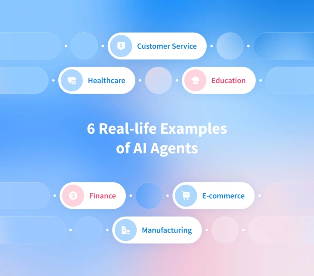 6 Real-life Examples of AI Agents