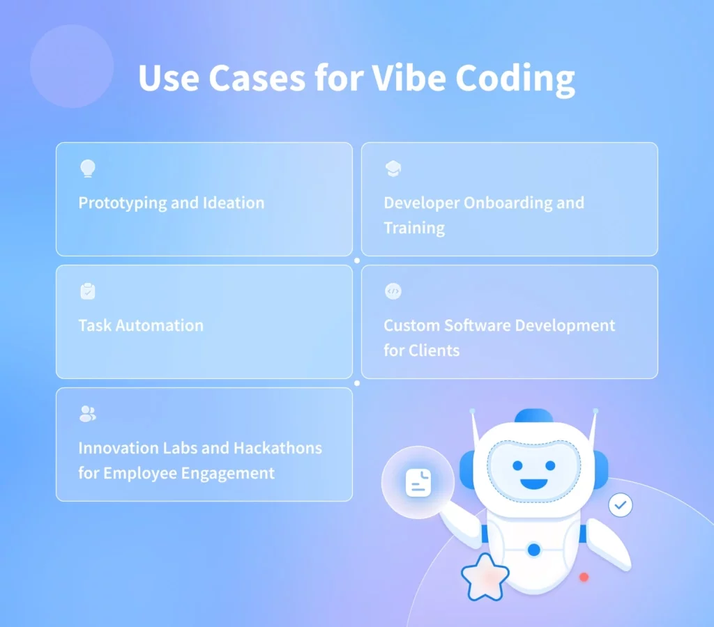 Use Cases for Vibe Coding