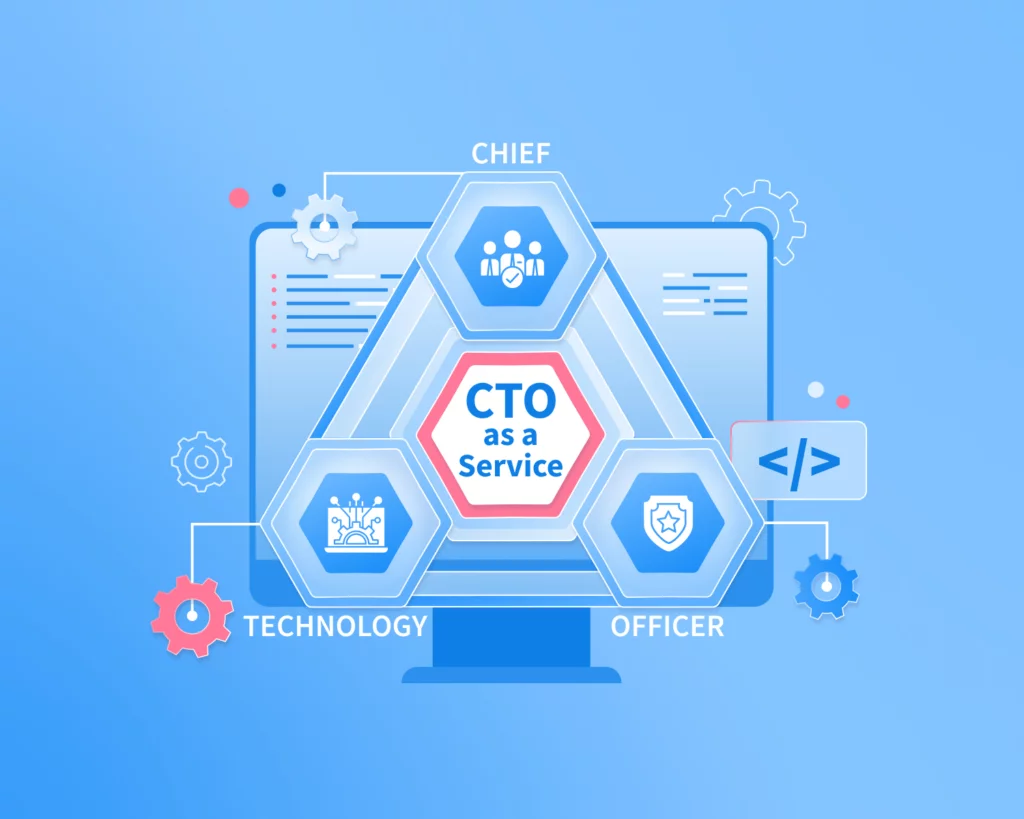 Blog Article Full Guide to CTO as a Service: Benefits, Duties, and Use Cases image