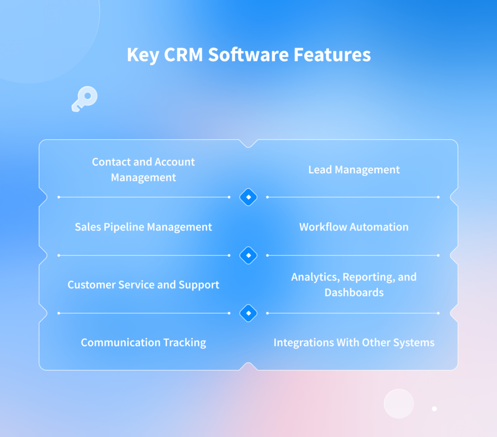 Key CRM Software Features