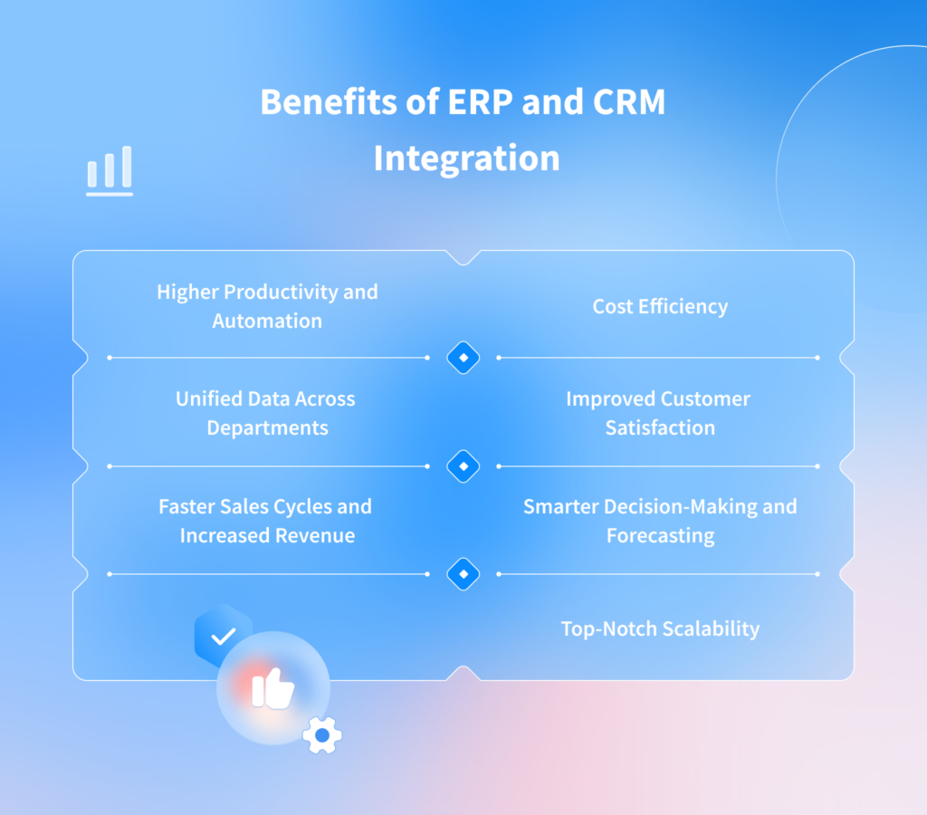 Benefits of ERP and CRM Integration