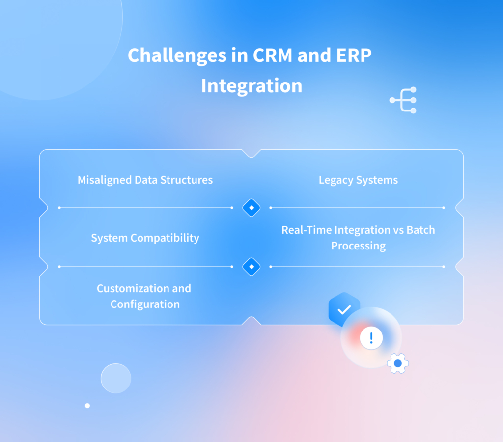 Challenges in CRM and ERP Integration
