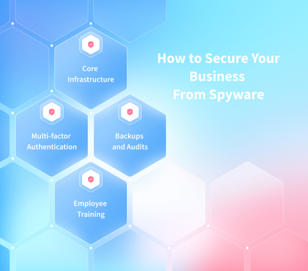 How to Protect Yourself Against Spyware