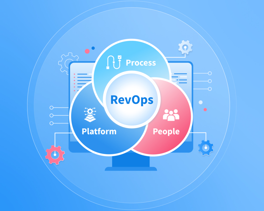 Blog Article What Is Revenue Operations? Guide to Strategy and Implementation image