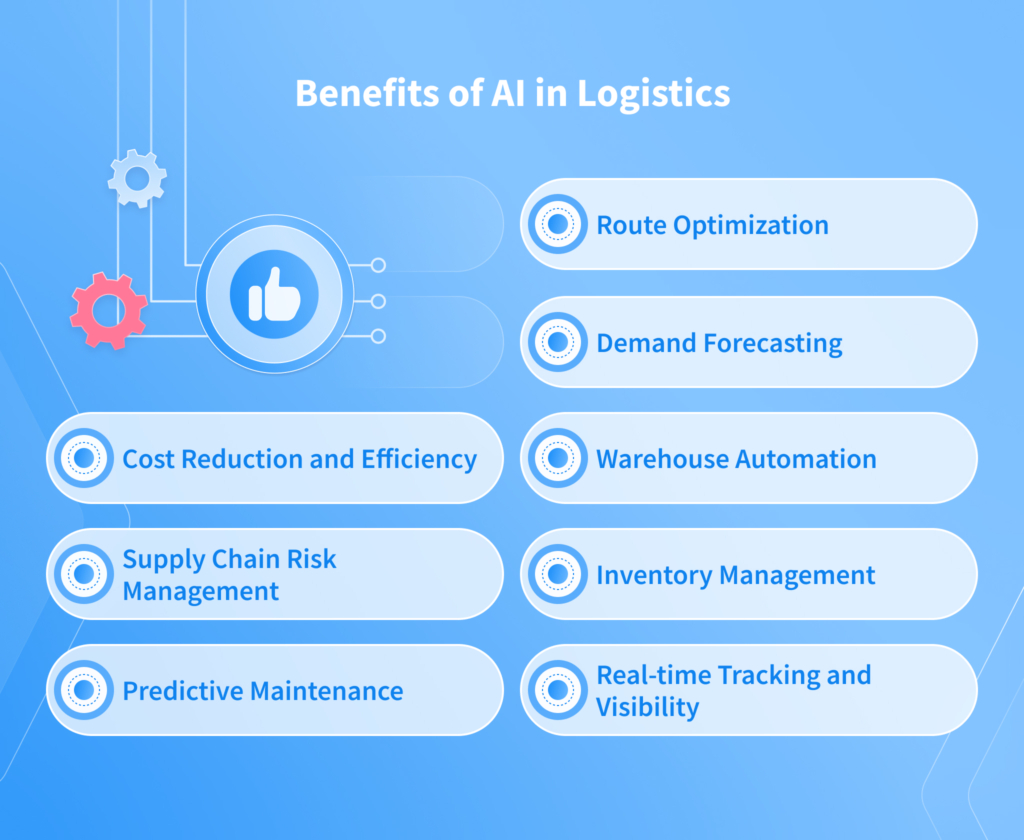 Benefits of AI in Logistics