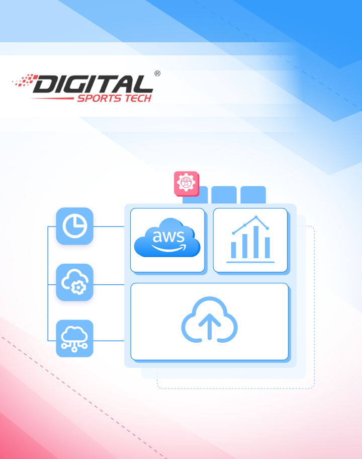 Success Story Global Betting Leader Reduces Latency by 25% with AWS Migration image