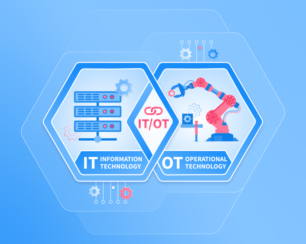 Blog Article Strategies for Securing Your Operational Technology With IT image